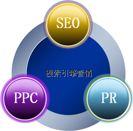 淺談如何看待網(wǎng)絡(luò)營(yíng)銷的？