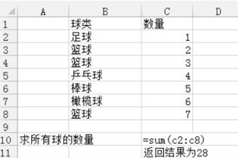 excel自動(dòng)求和 如何實(shí)現(xiàn)excel自動(dòng)求和